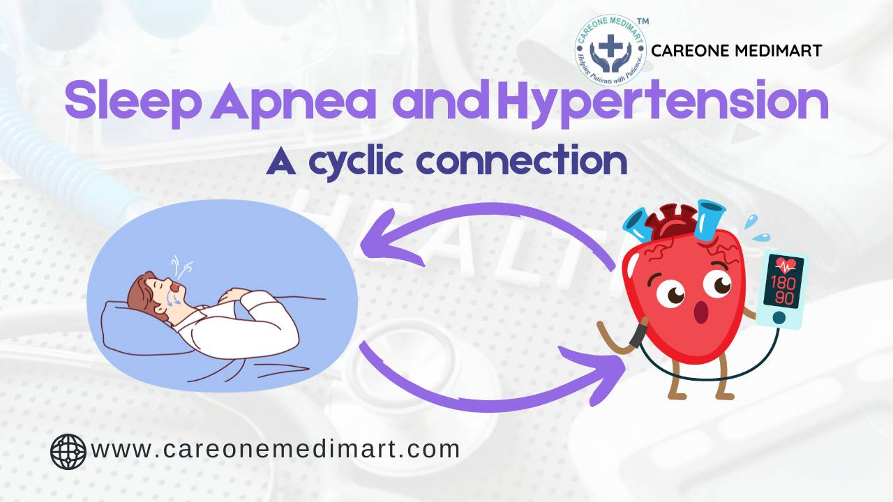 Hypertension and Sleep Apnea